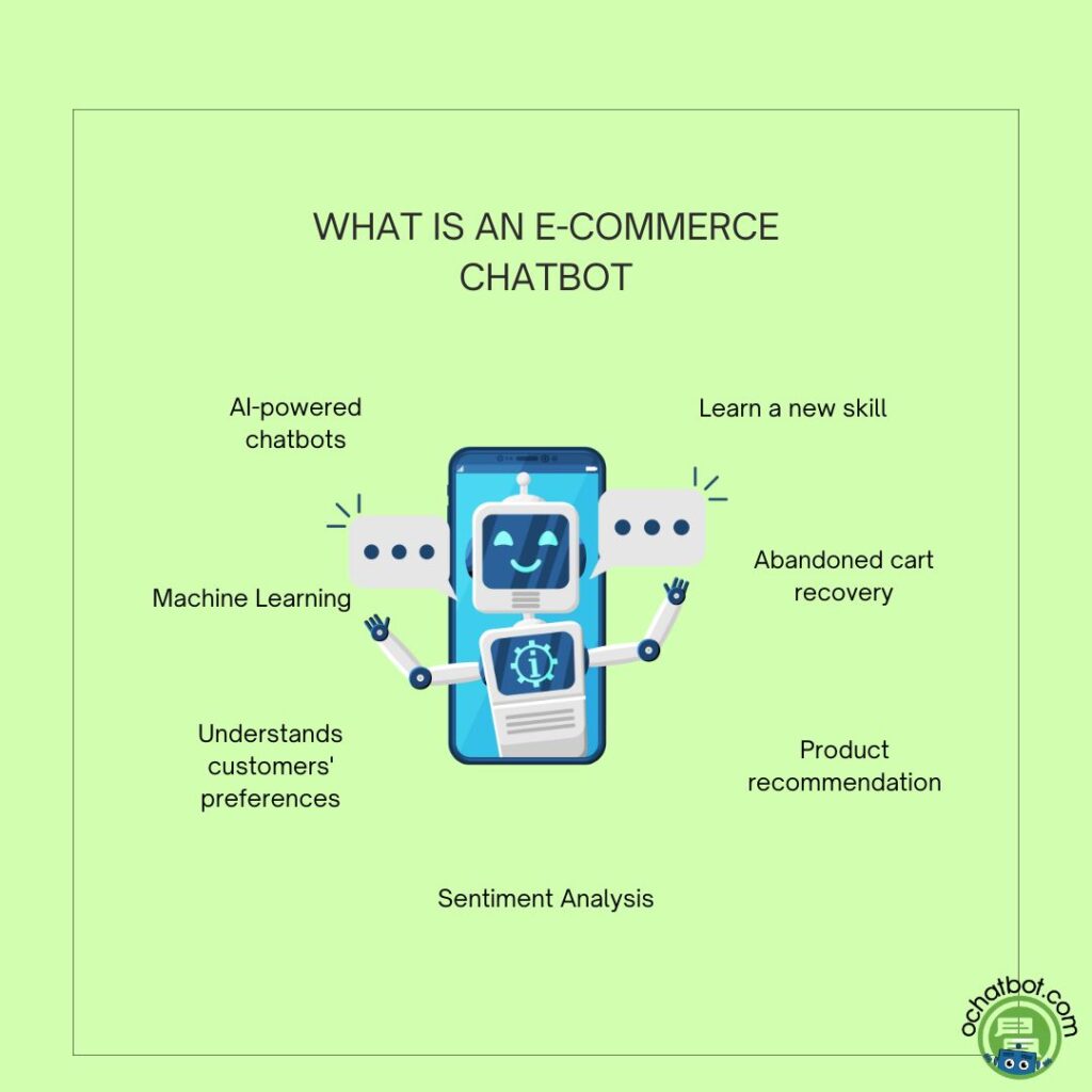 Chatbots in E-commerce Websites