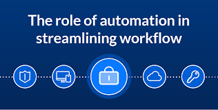 Website Automation Tools